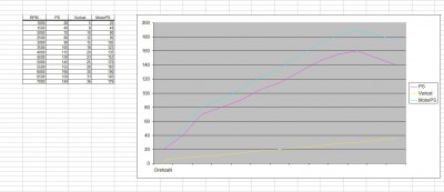 Leistungsdiagramm01.jpg